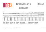 Storbas blokfl&oslash;jte gribetabel