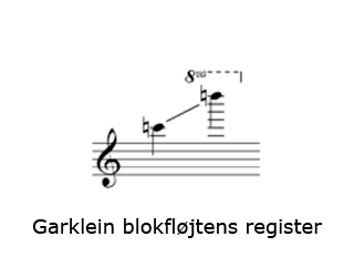 Garklein blokfløjtens register